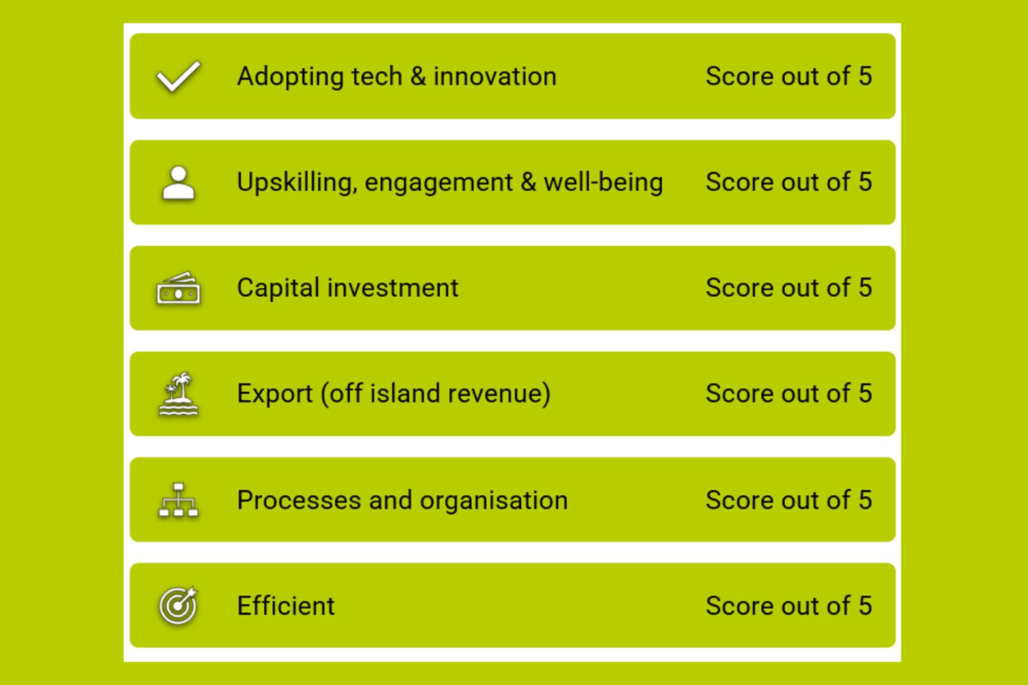 Productivity Scorecard Green WS (1)
