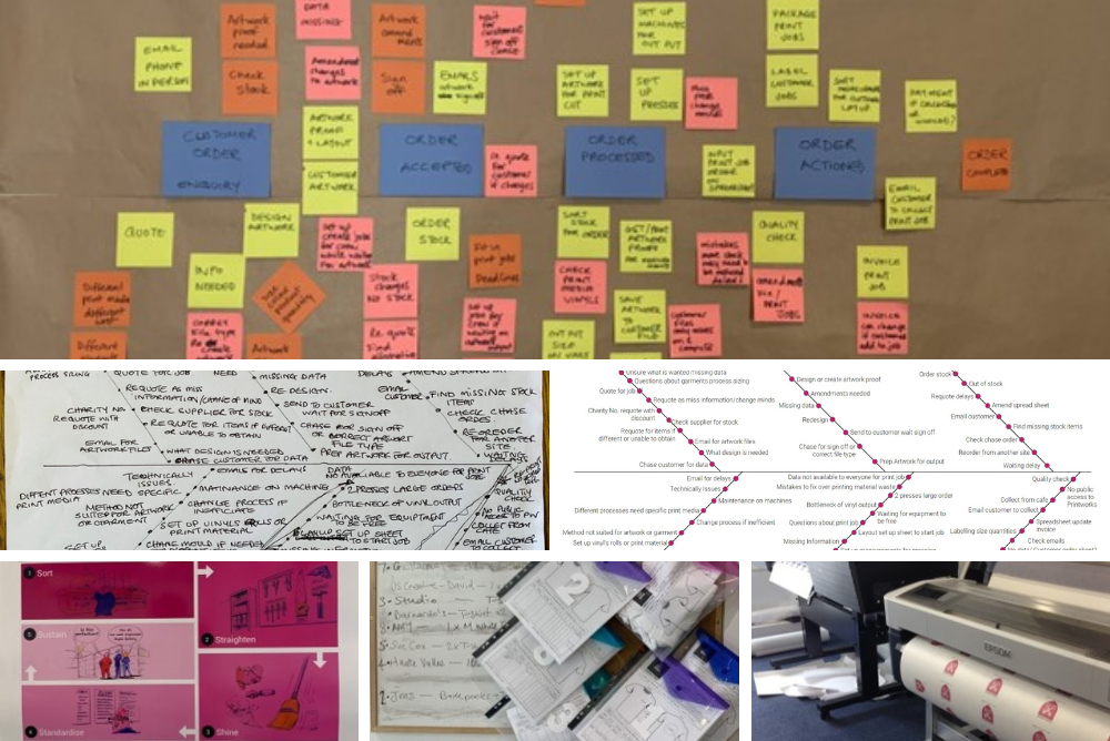 BSK Process